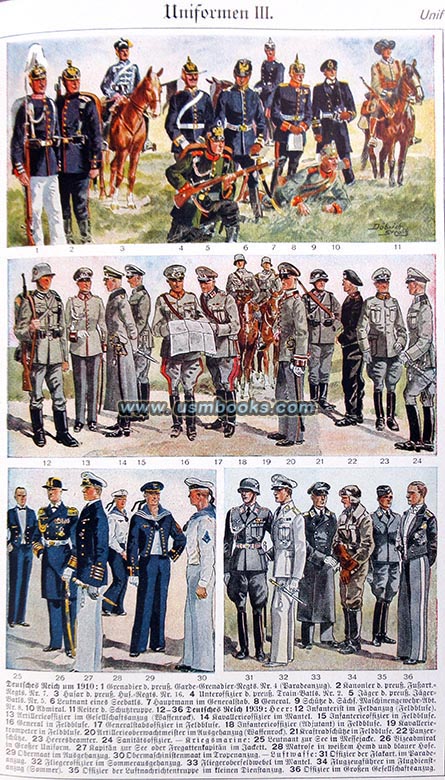 Nazi Army uniforms color chart