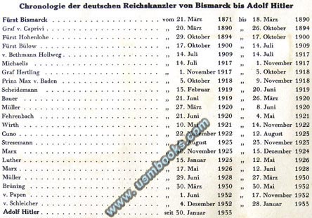 German Chancellors