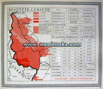 The Occupied Saar