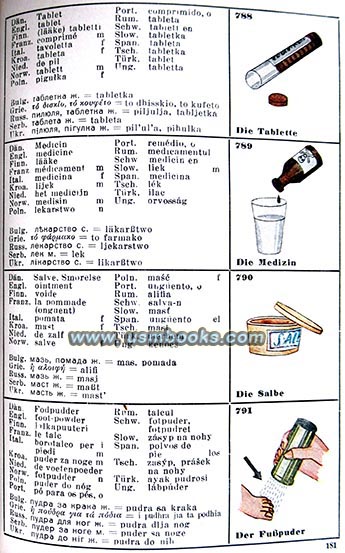 Wehrmacht medication