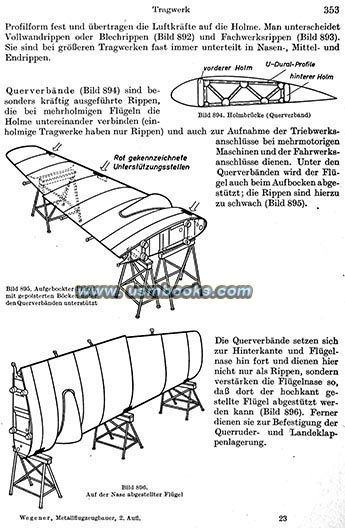 Nazi airplane wing manufacture