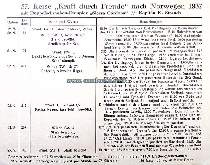 KdF Norddeutsche Lloyd twin screw steamship the Sierra Cordoba