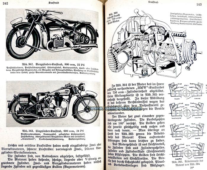 Nazi motorcycles