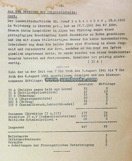 1941 crime statistics in Vienna