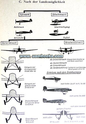 Nazi airplane landing capabilities