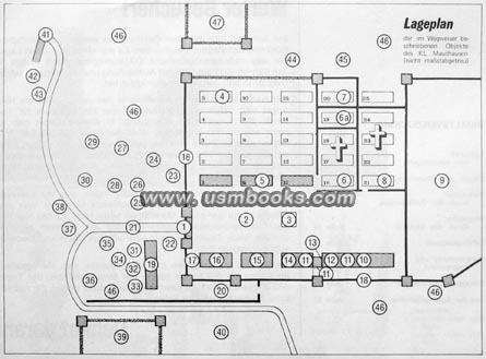 KONZENTRATIONSLAGER MAUTHAUSEN