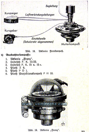 Nazi airplane instruments, Nazi compass